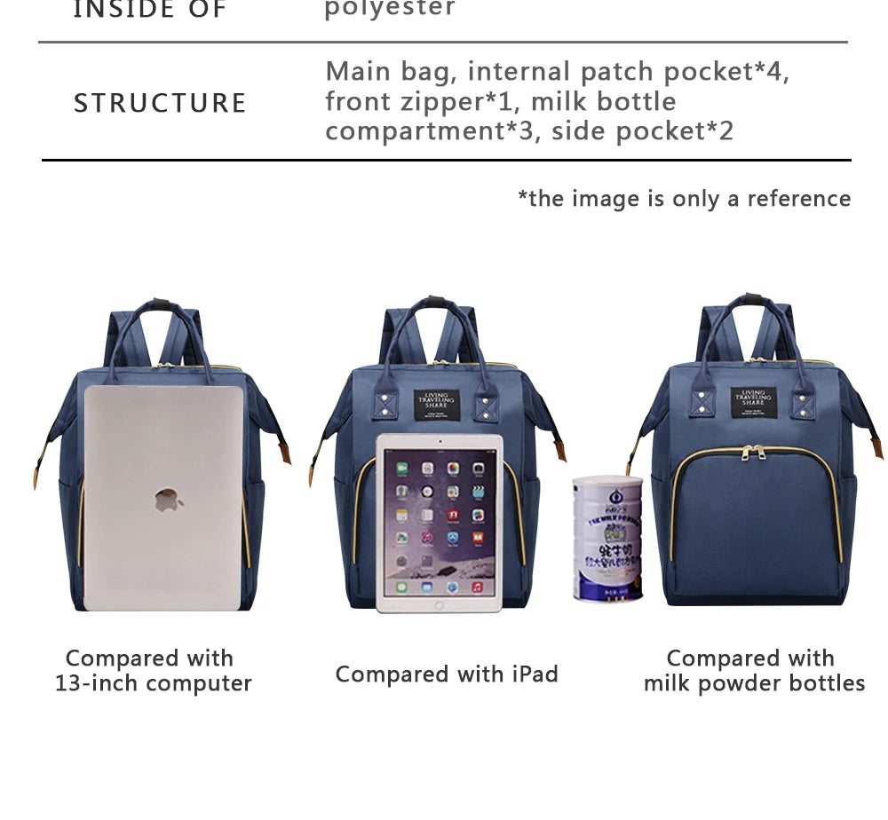 Multifunctional Mom & Baby Diaper Backpack