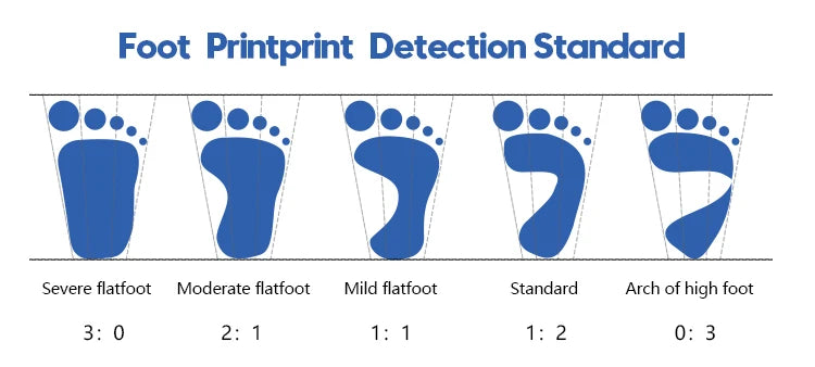 Kids Ankle Boots – Orthopedic Sneakers with Arch Support