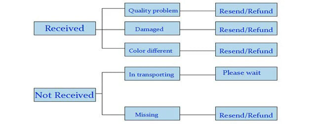 0–2 Years Baby Plush Jumpsuit, Cute Dog & Rabbit Print