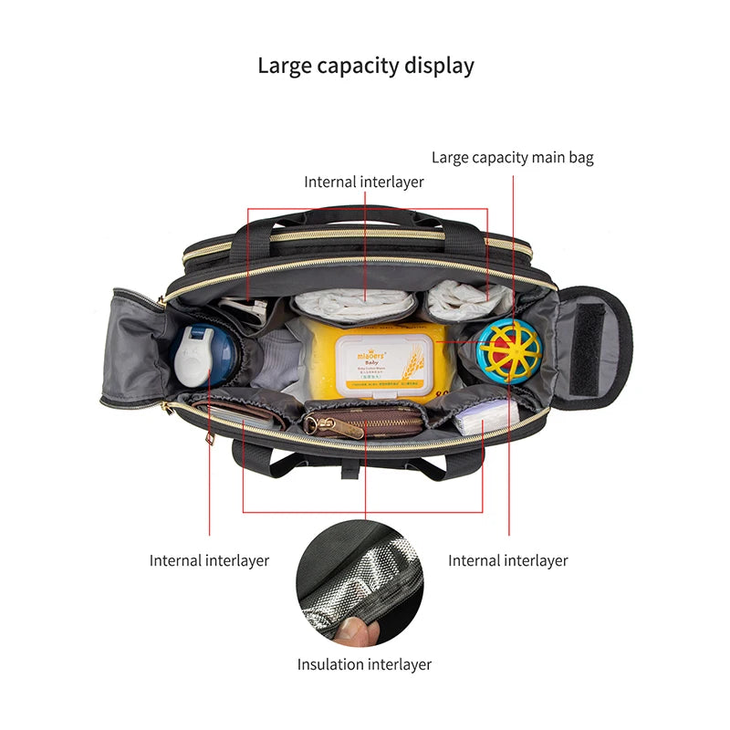 Large Baby Diaper Bag – Travel, Stroller & Maternity Organizer for Women