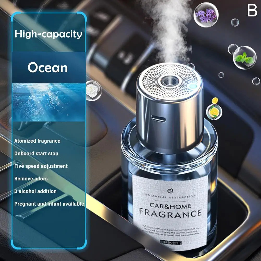 Car Mounted Fragrance Spray Perfume