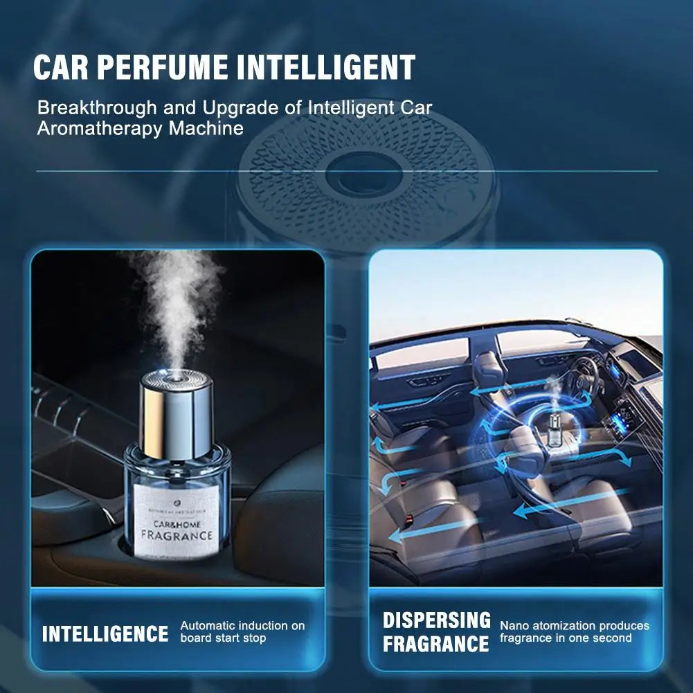 Car Mounted Fragrance Spray Perfume