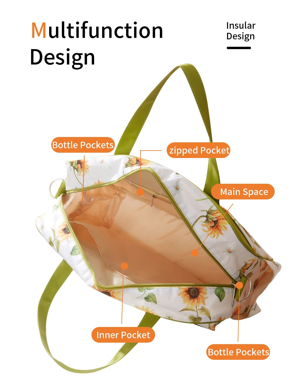 Maternity Diaper Bag – Large, Waterproof, Travel Ready