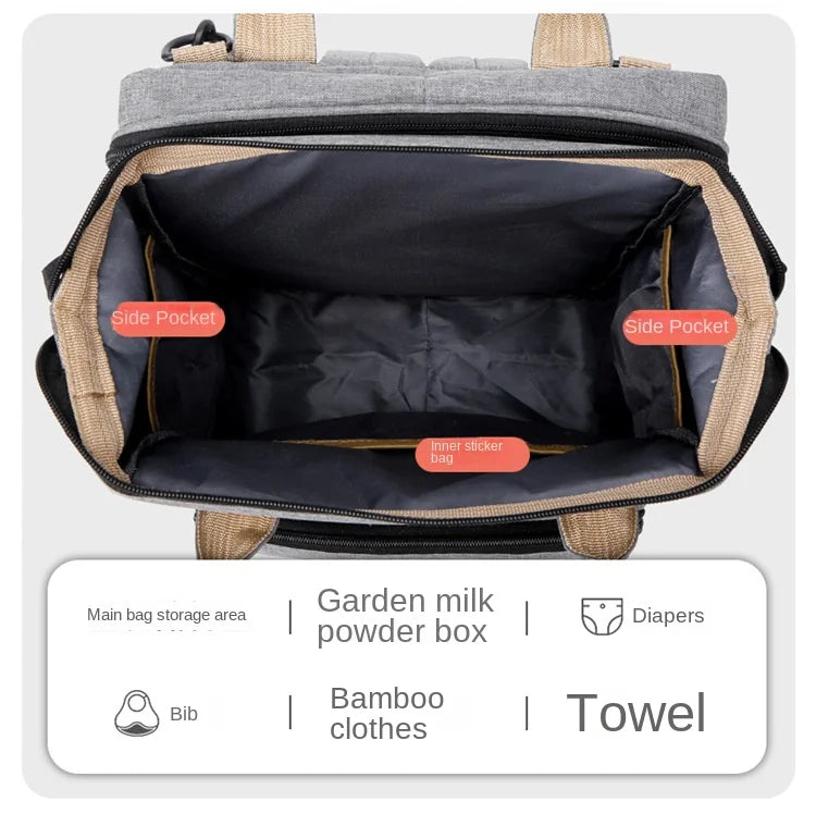 Mommy Diaper Bag – Baby Bed, Milk Bottle Storage & Changing Mat Backpack for Nursing Moms