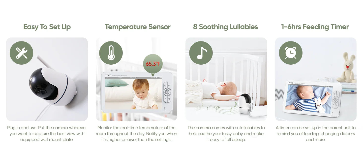 1080P Video Baby Monitor – Split Screen & Hack Proof