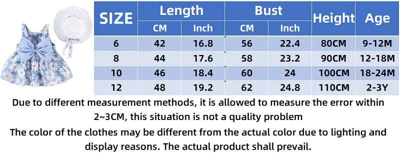 Newborn Little Princess Dress Set