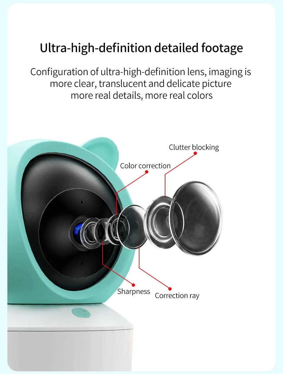 Tuya Baby Camera – 5" HD, Mobile App Control