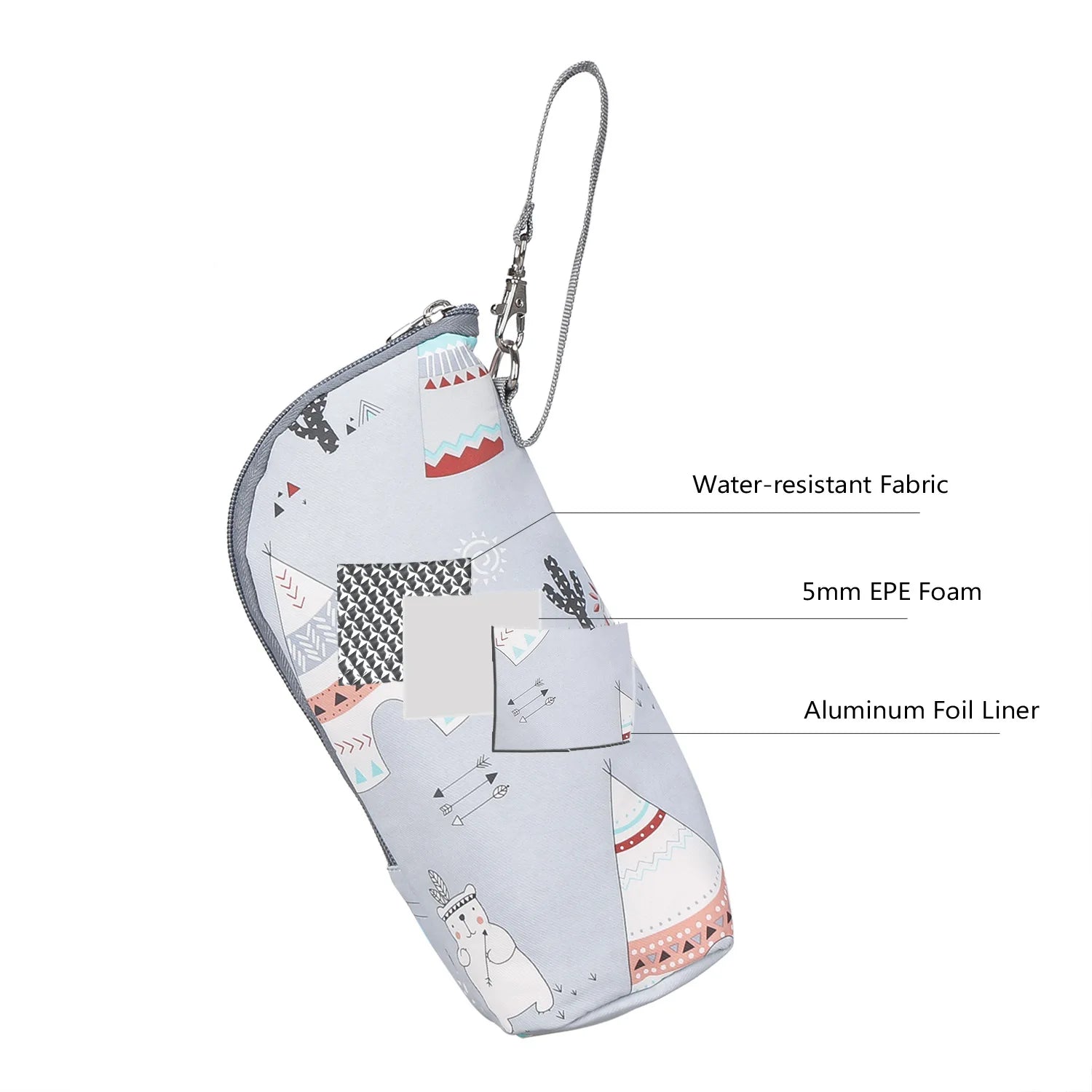 Portable Baby Feeding Bottle Bag – Aluminum Insulation, Stroller Hanging