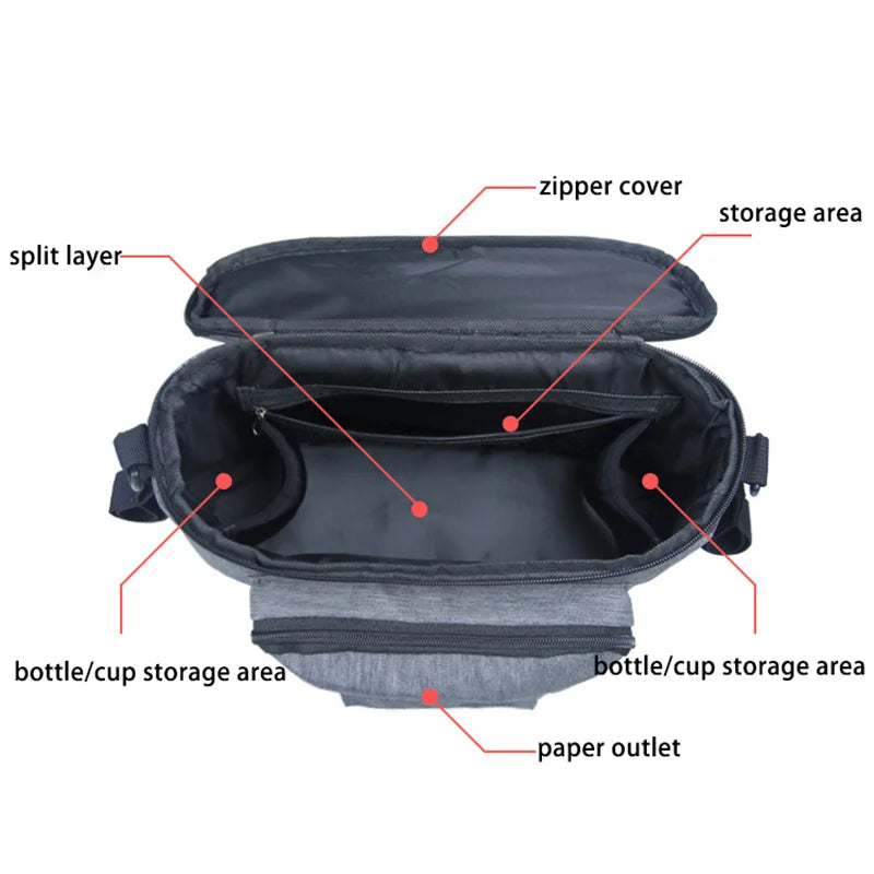 Mummy Bag – Multifunctional Diaper & Travel Bag