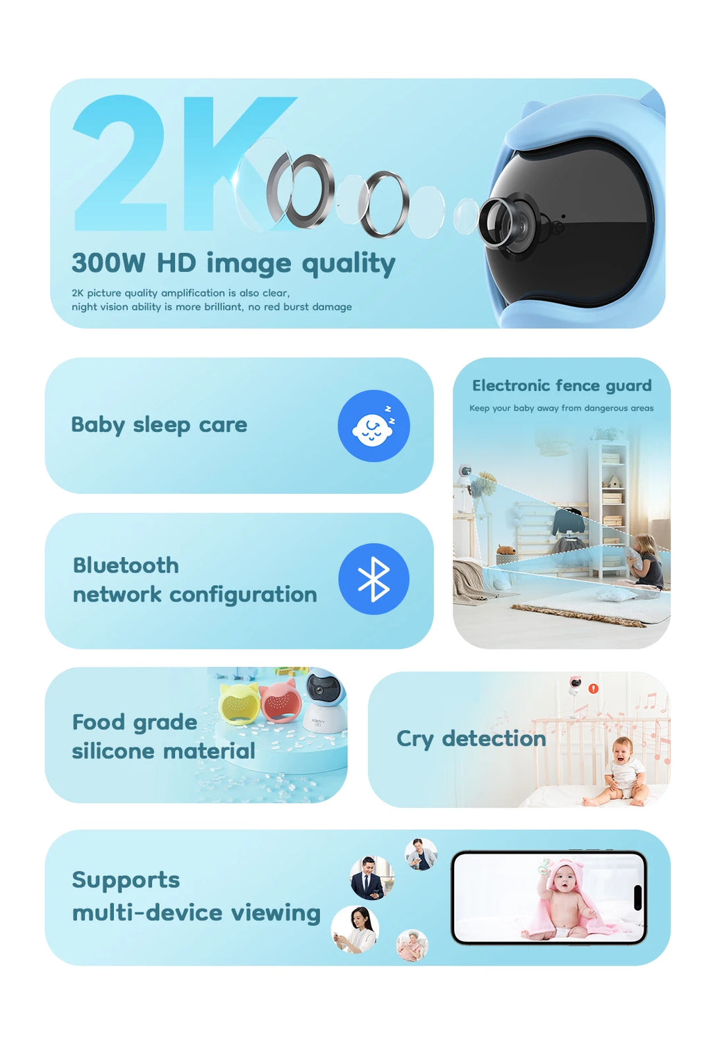 WiFi Baby Monitor – 4MP, 2-Way Talk & 360° View
