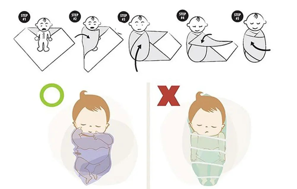 blanket