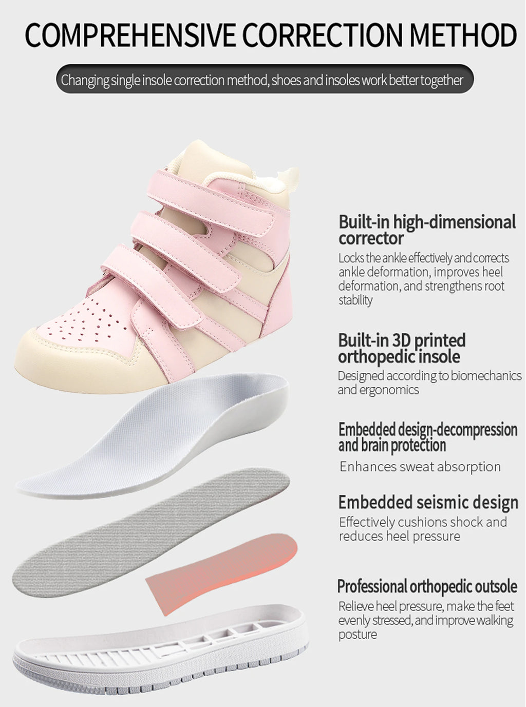Kids Ankle Boots – Orthopedic Sneakers with Arch Support
