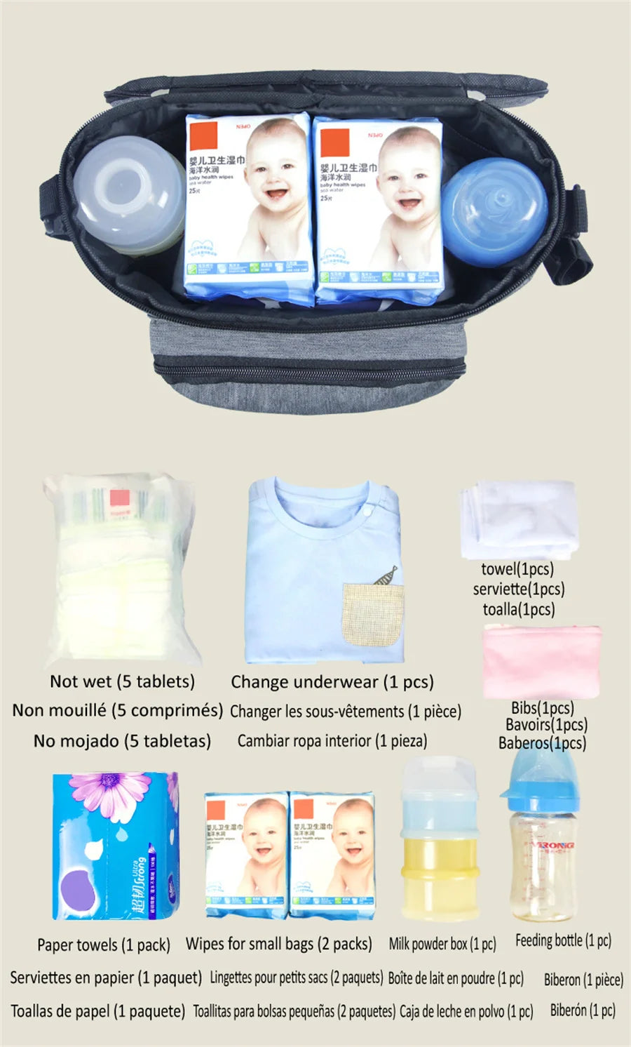 Mummy Bag – Multifunctional Diaper & Travel Bag