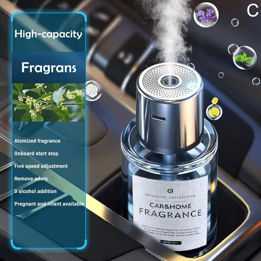 Car Mounted Fragrance Spray Perfume