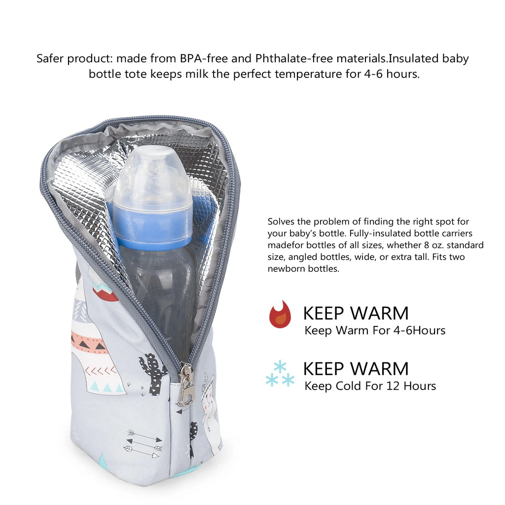 Portable Baby Feeding Bottle Bag – Aluminum Insulation, Stroller Hanging