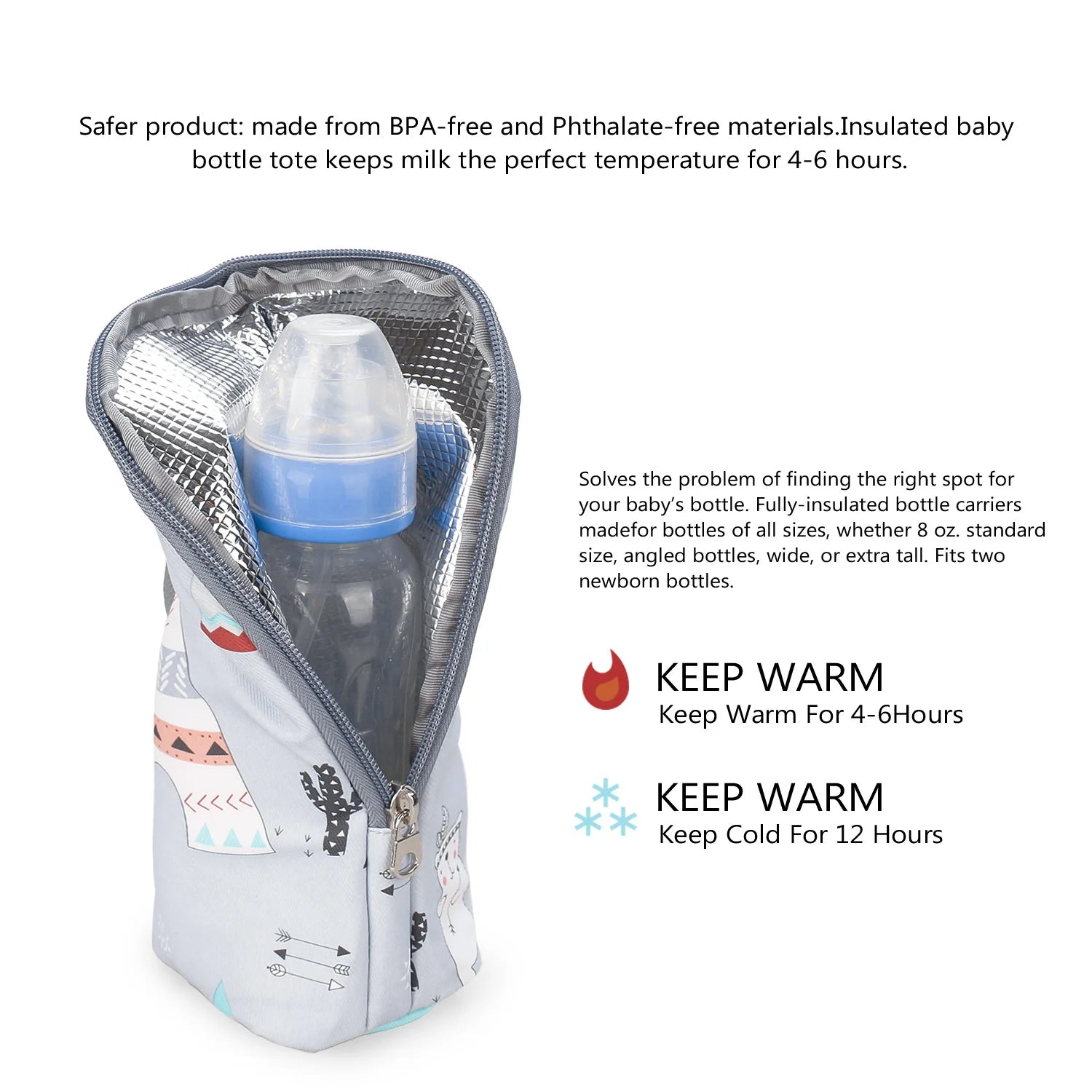 Portable Baby Feeding Bottle Bag – Aluminum Insulation, Stroller Hanging
