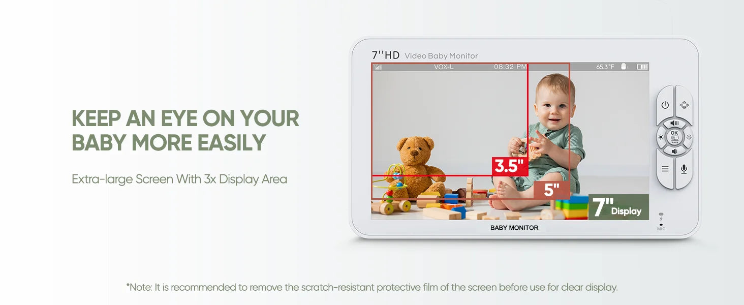 1080P Video Baby Monitor – Split Screen & Hack Proof