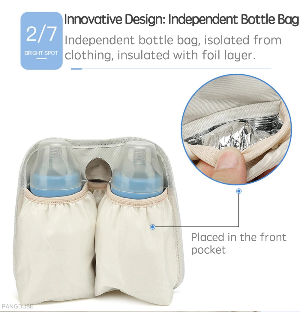 Maternity Diaper Backpack for Travel – Waterproof with Stroller Hooks