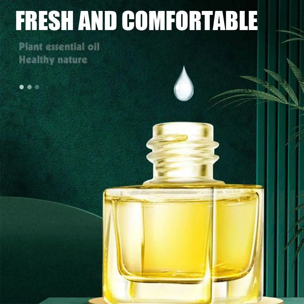 Car Perfume
