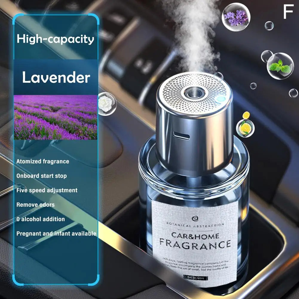 Car Mounted Fragrance Spray Perfume