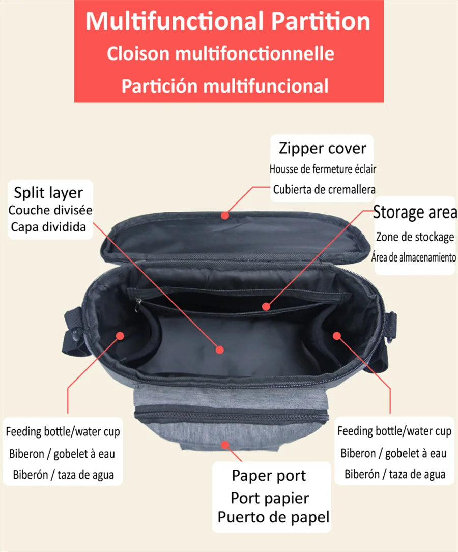 Mummy Bag – Multifunctional Diaper & Travel Bag