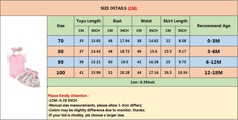 0-18 Months Newborn Baby Girl 3PCS Outfit