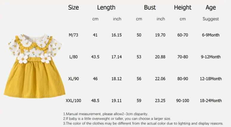 Baby Girl Dresses