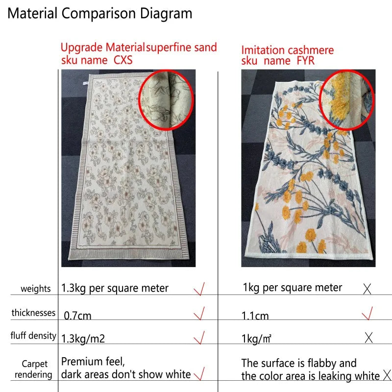 Children's Room Carpet