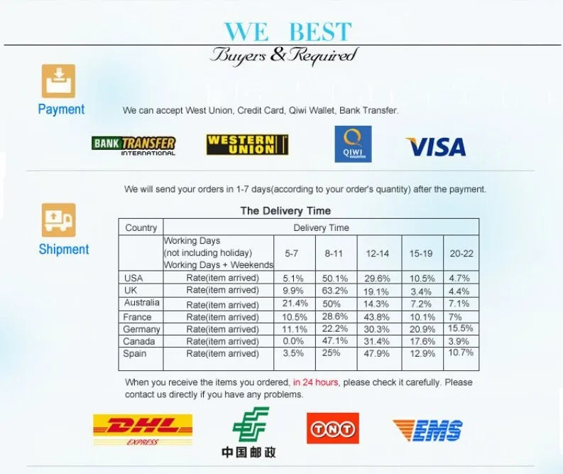 0-3 y baby onesies autumn