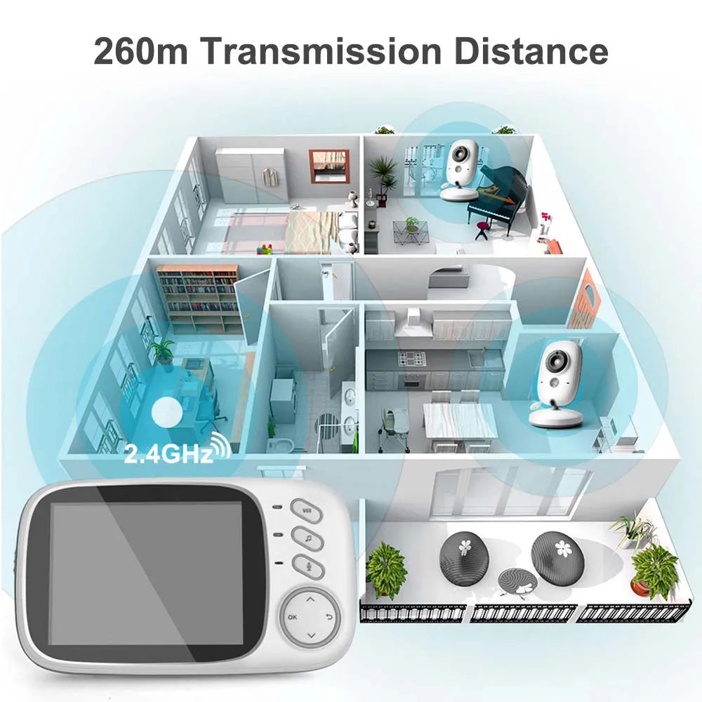 Baby Monitor Camera – 2.4G, Temperature & Talk