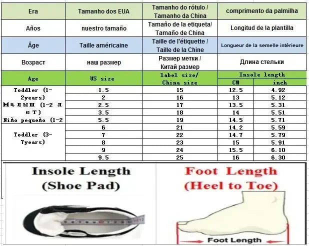Kids 2025 Summer Sandals – Breathable First Walker Shoes