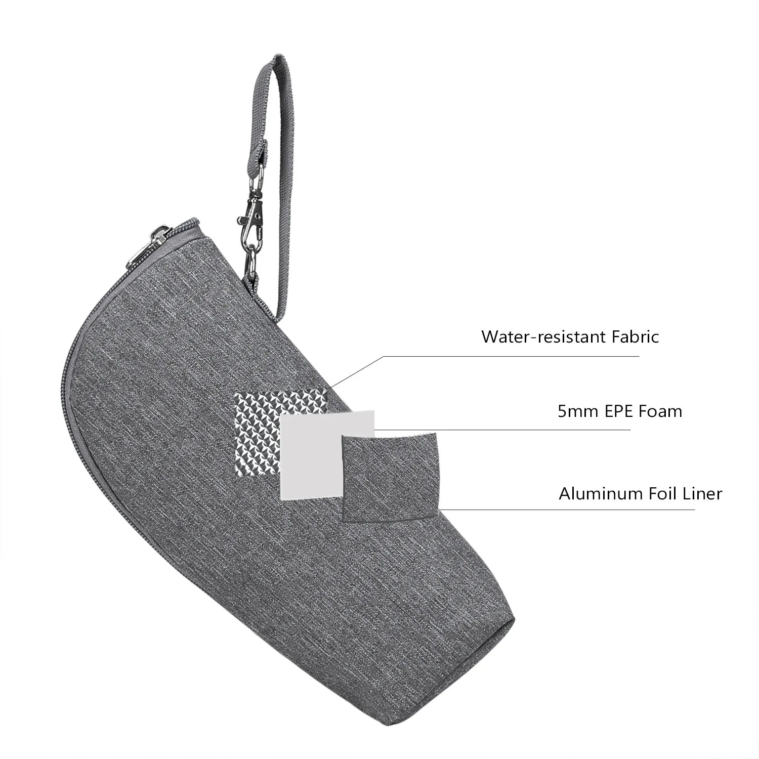 Portable Baby Feeding Bottle Bag – Aluminum Insulation, Stroller Hanging
