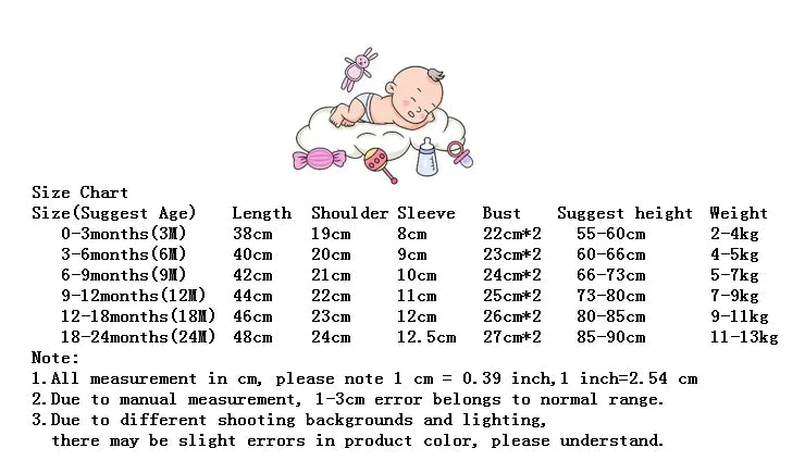 0-24 Months Unisex Boys Girls Short Sleeve Outfit