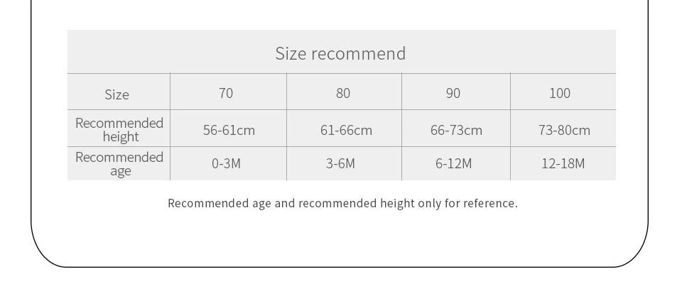 Jumpsuits One Piece 0-18m Infant Unisex Clothes Toddler Kids Outfits