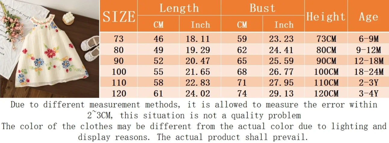 Baby Girl Summer Floral Dress