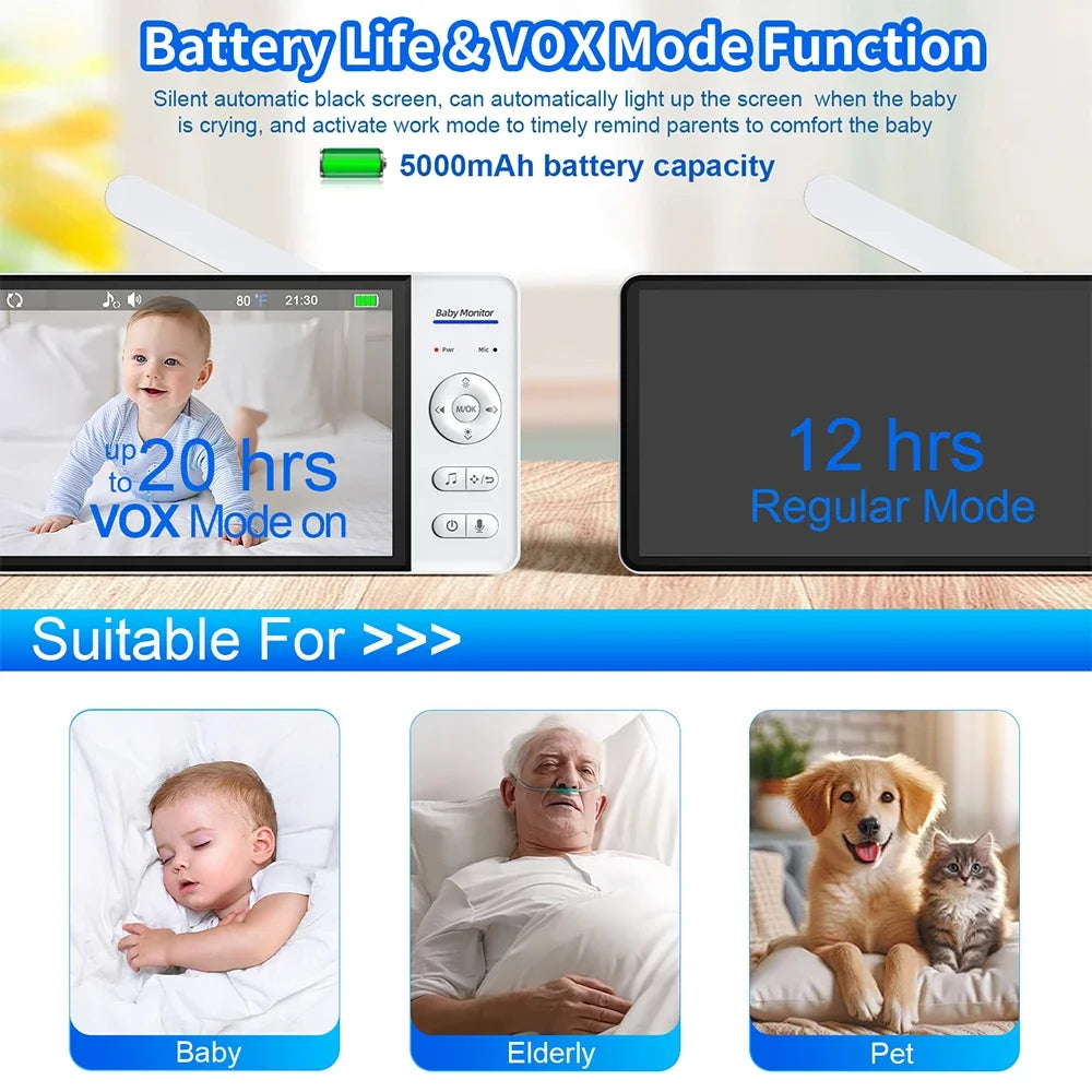 Baby Camera – 4X Zoom & 5000mAh Battery