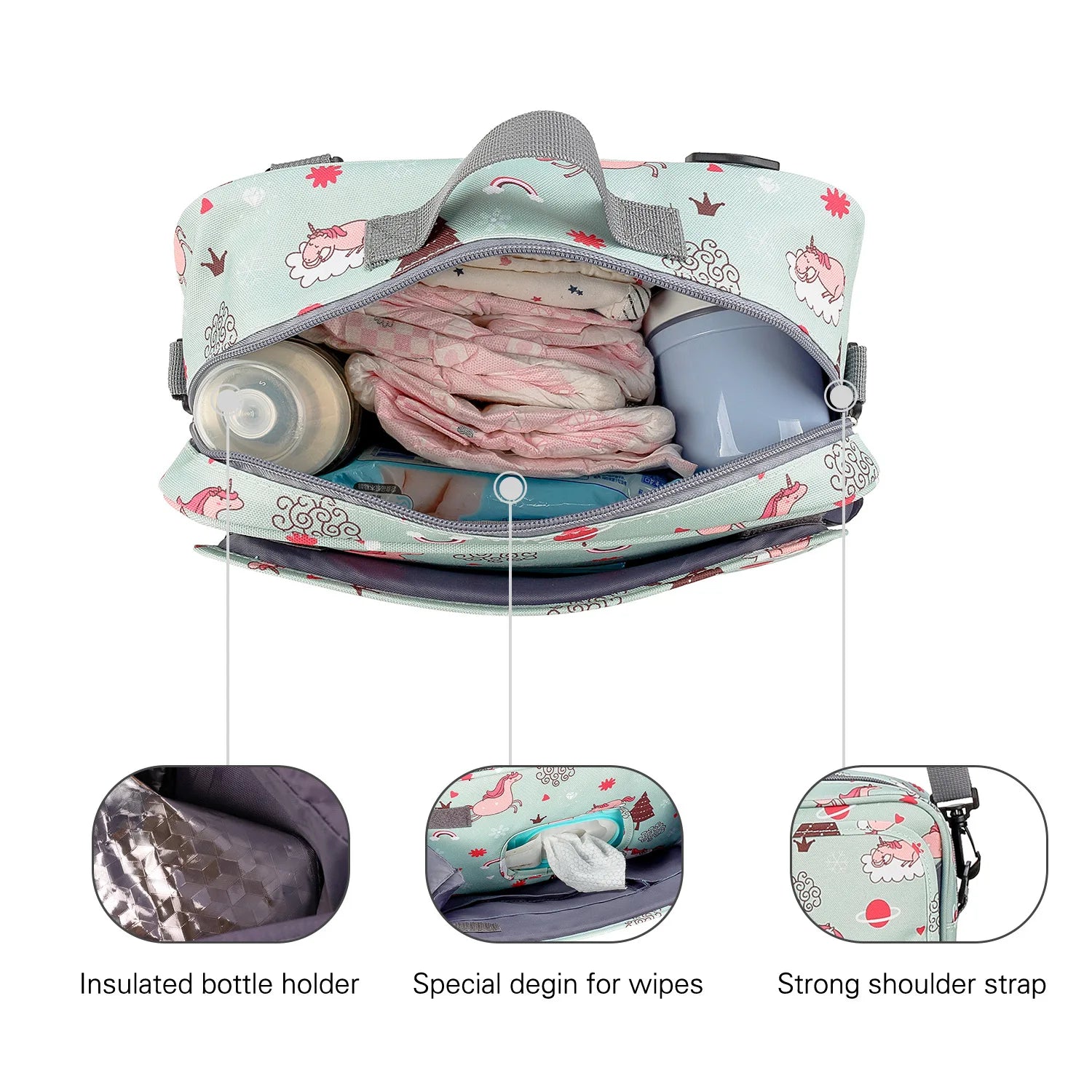 Fashionable Baby Bag – Waterproof & Wet/Dry