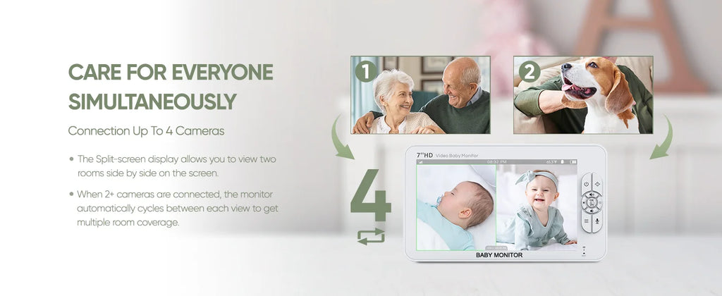 1080P Video Baby Monitor – Split Screen & Hack Proof