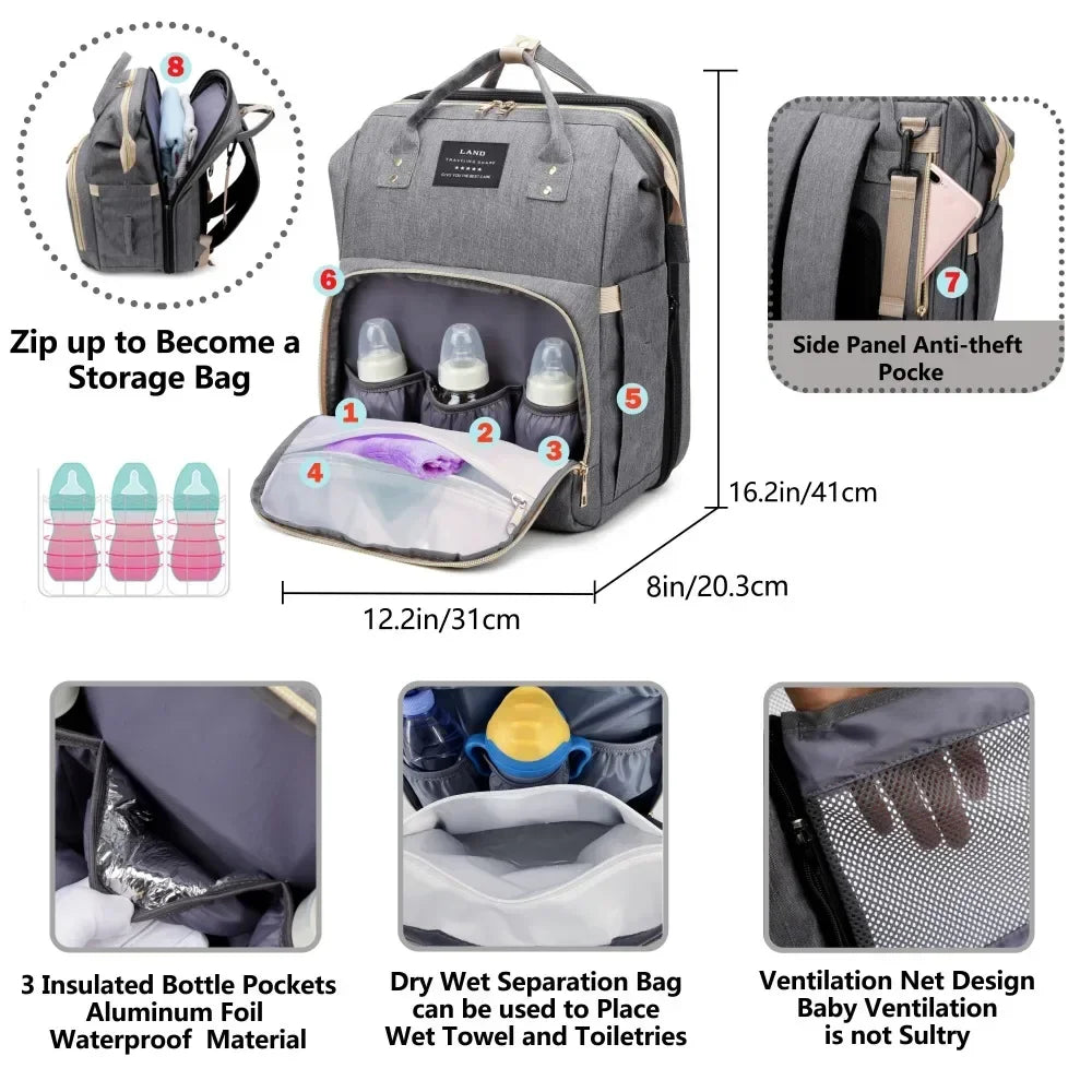 Portable Maternity Bag – Baby Travel & Diaper Organizer