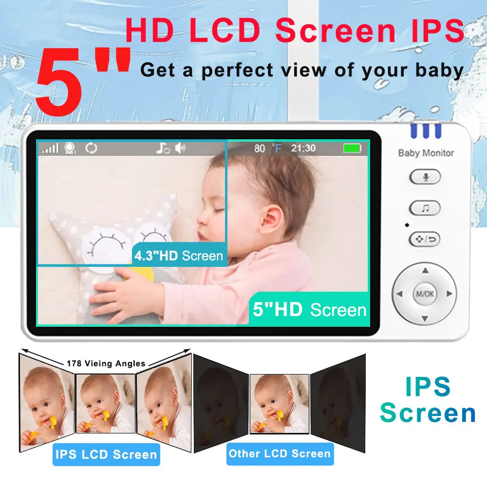 5" 720P HD Baby Monitor – Pan/Tilt, Night Vision & 2-Way Audio