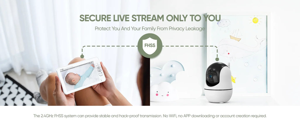 1080P Video Baby Monitor – Split Screen & Hack Proof