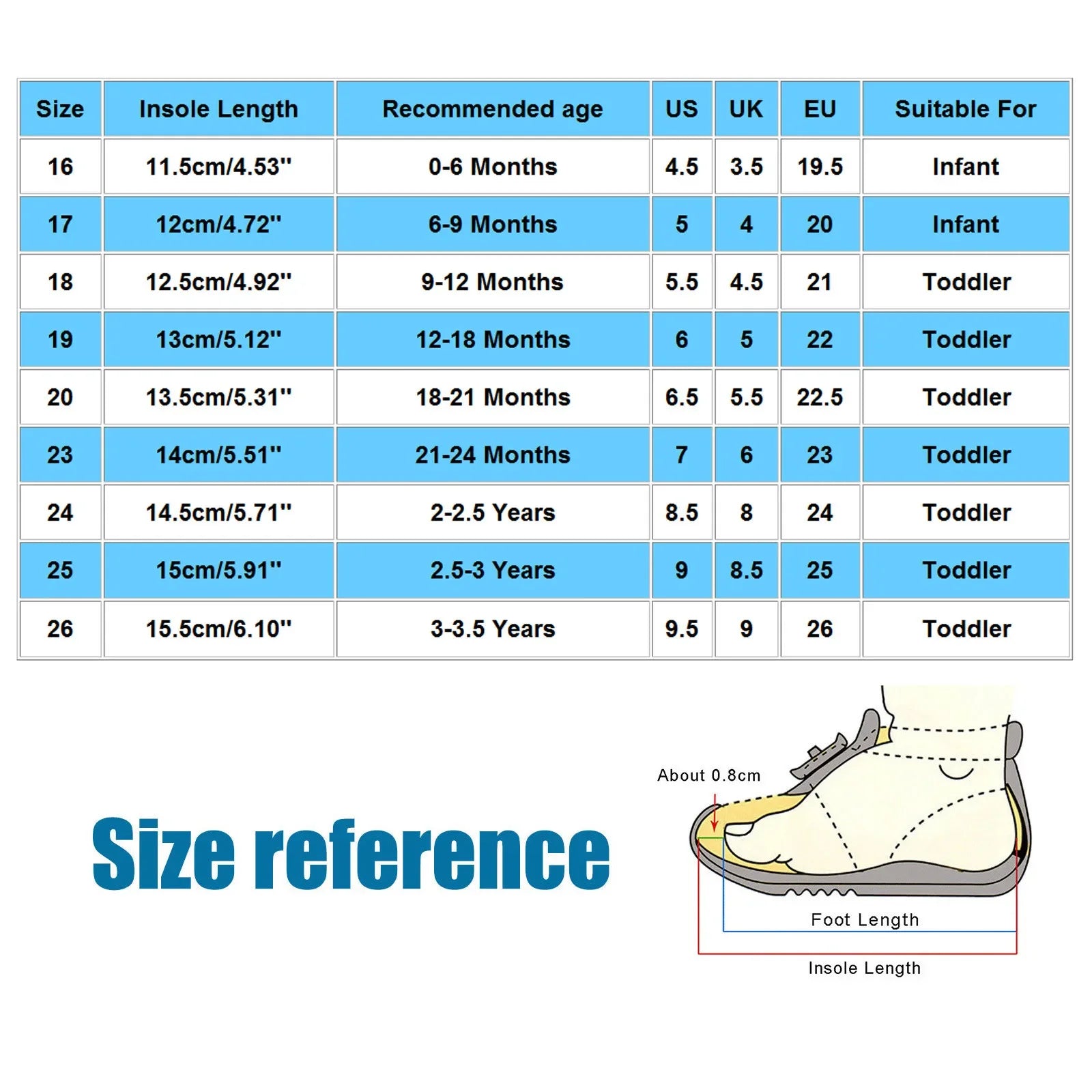Kids’ LED Sneakers – Breathable, Light-Up Shoes