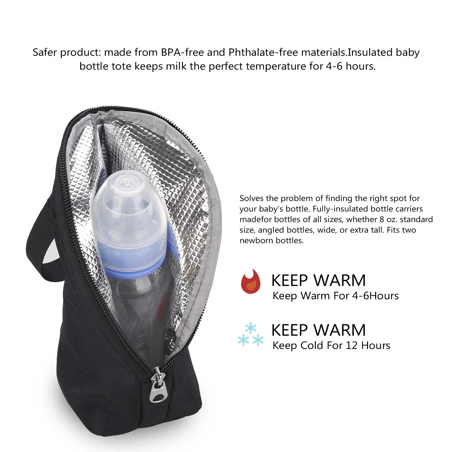 Portable Baby Feeding Bottle Bag – Aluminum Insulation, Stroller Hanging