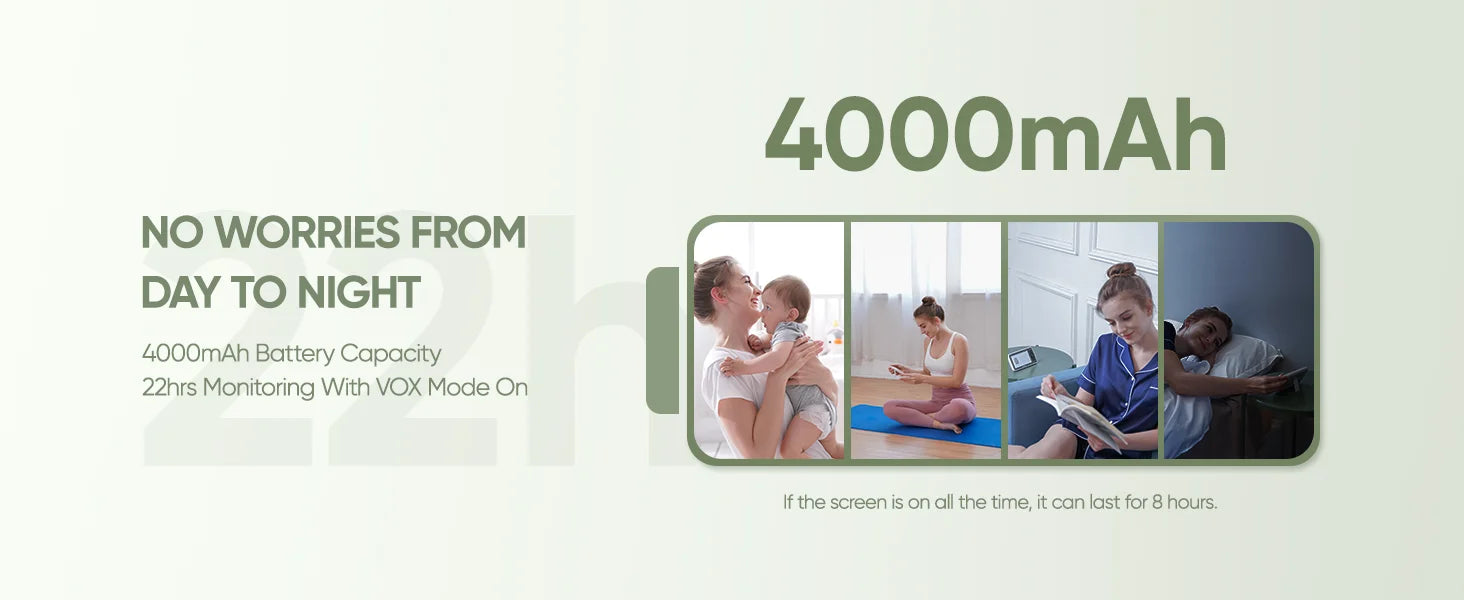 1080P Video Baby Monitor – Split Screen & Hack Proof