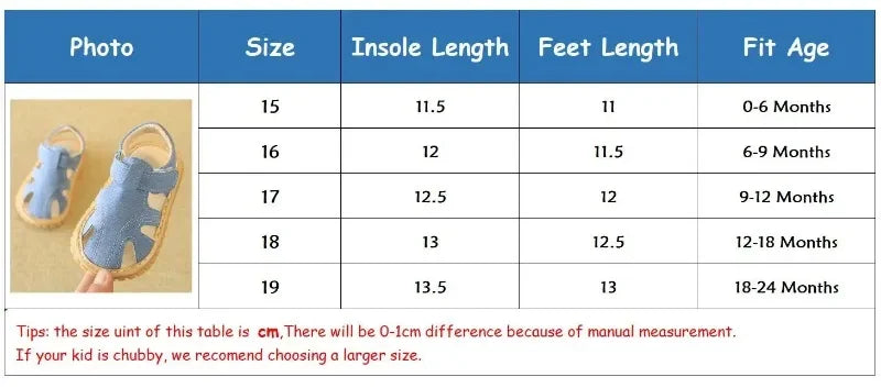 Baby First-Step Sandals – Non-Slip Rubber Sole Summer Shoes