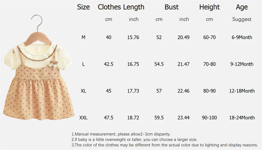 Baby Girl Summer Polka Dot Dress