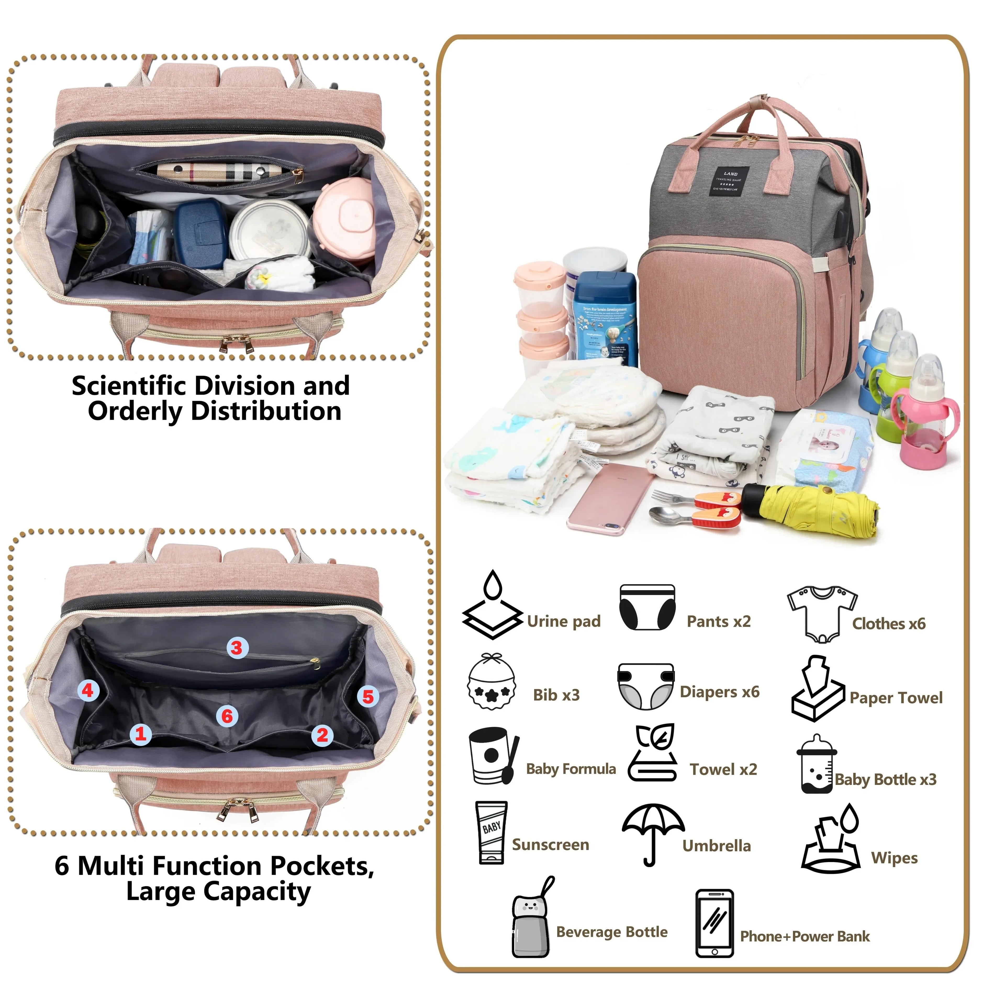 Portable Maternity Bag – Baby Travel & Diaper Organizer