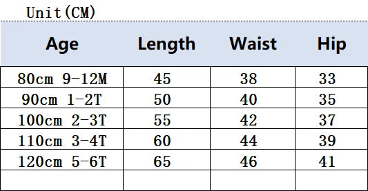 Kids Spring Striped Denim Pants (0–5Y)