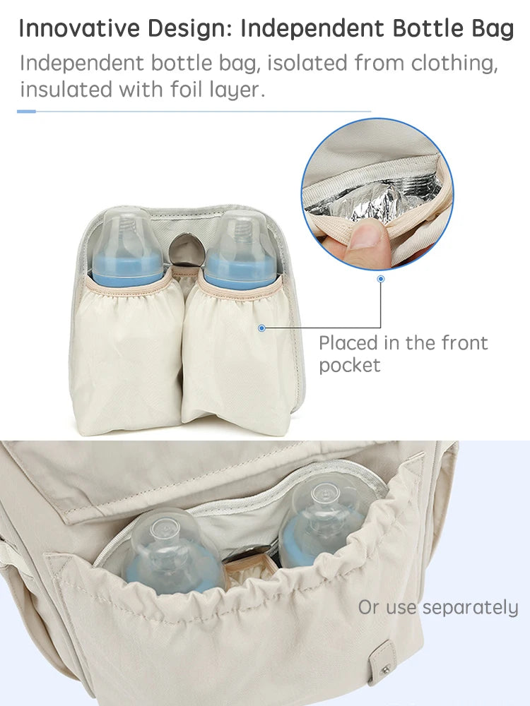 Maternity Diaper Backpack for Travel – Waterproof with Stroller Hooks