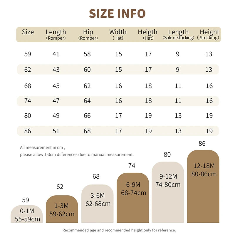 3pcs/Set Girls Sleeveless Knitted Rompers Hats Socks Outfits 0-18m Infant Suits